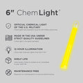 Luz Química Amarilla - Urban Defense Chile